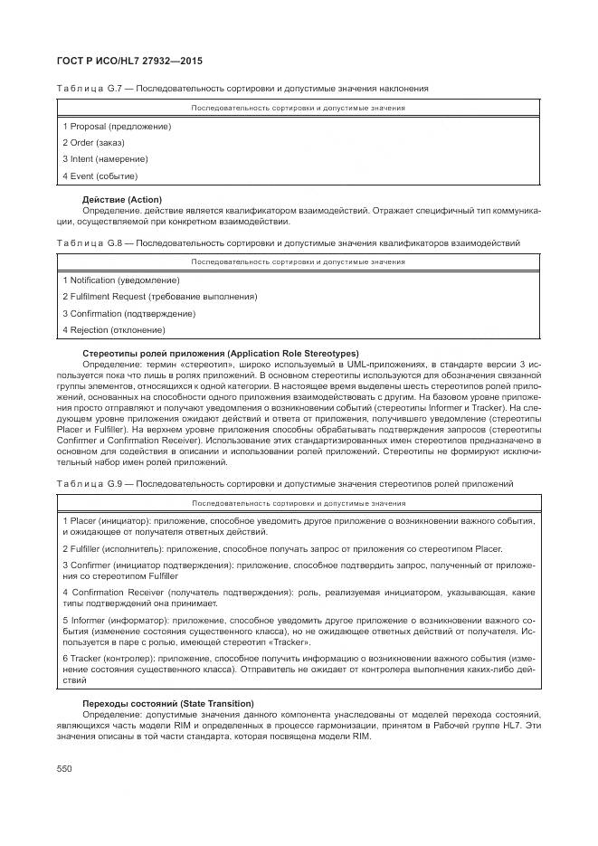 ГОСТ Р ИСО/HL 7 27932-2015, страница 554